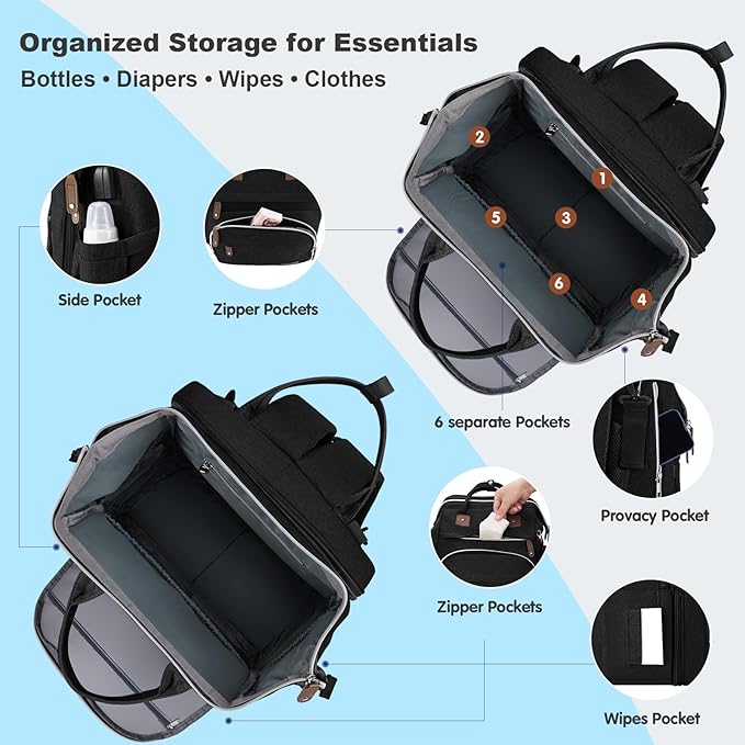 Diaper Bag Backpack,Baby Diaper Bags, Baby Shower Gifts, with Portable Diaper Pad